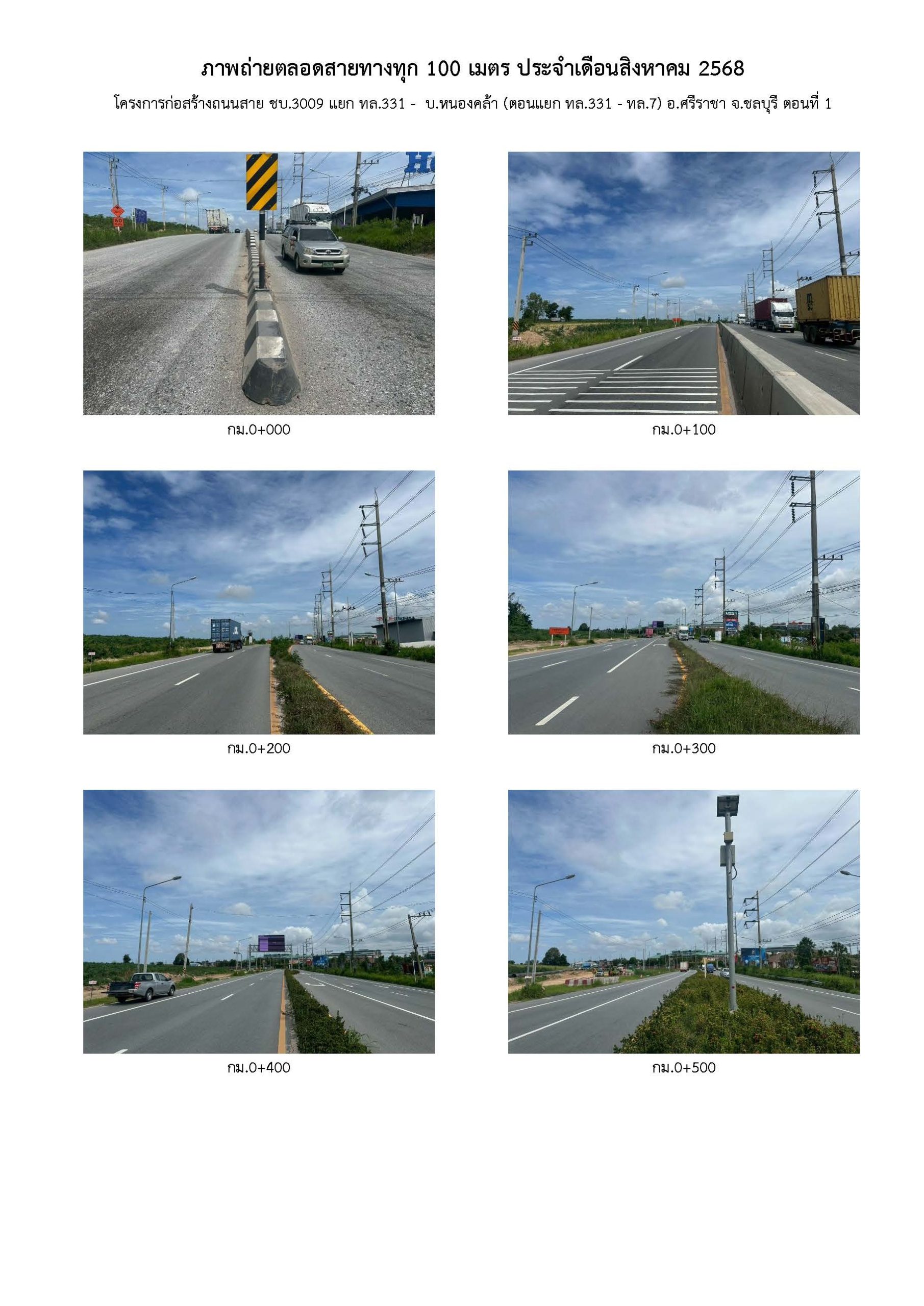 รูป 100 เมตรประจำเดือน ส.ค. 2568