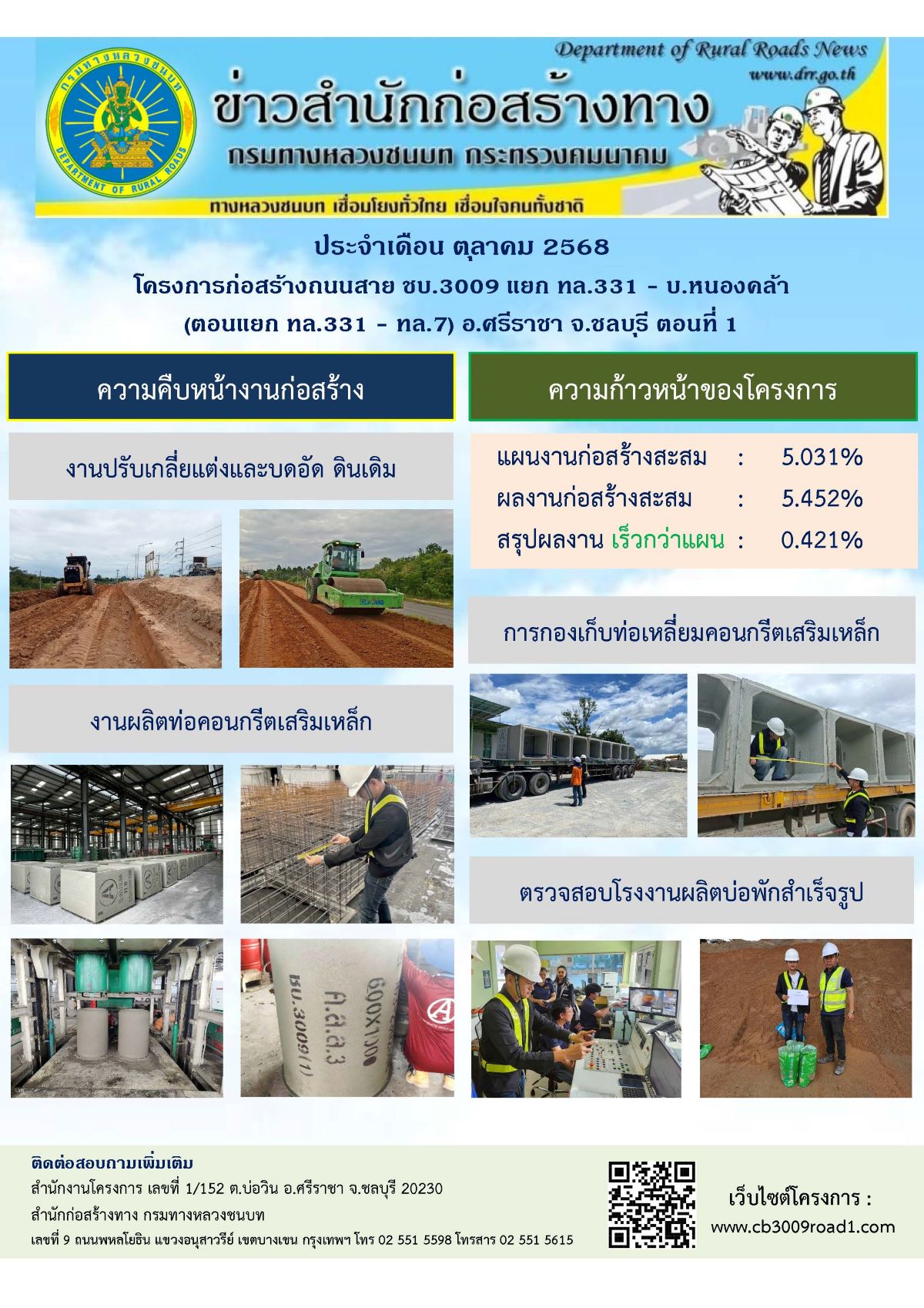 ข่าวประชาสัมพันธ์ เดือน ต.ค. 68