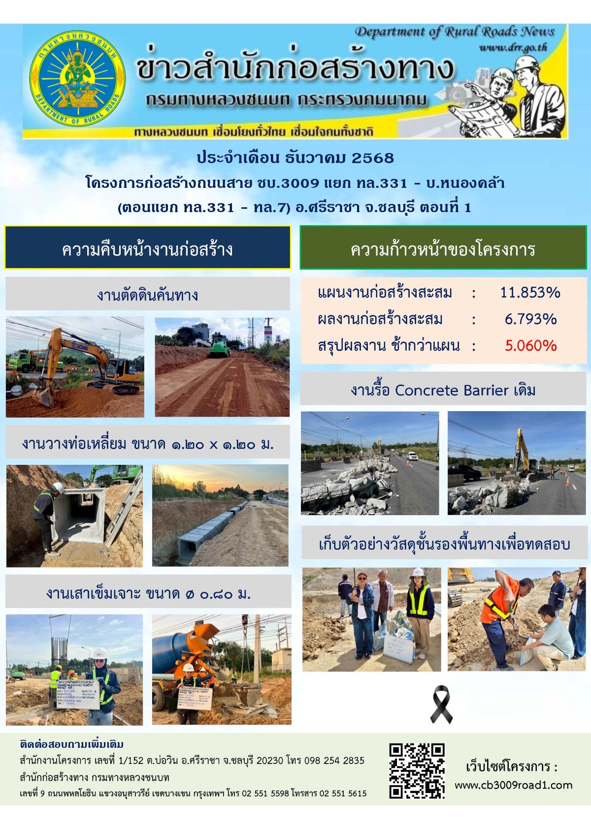 ข่าวประชาสัมพันธ์ เดือน ธ.ค. 68