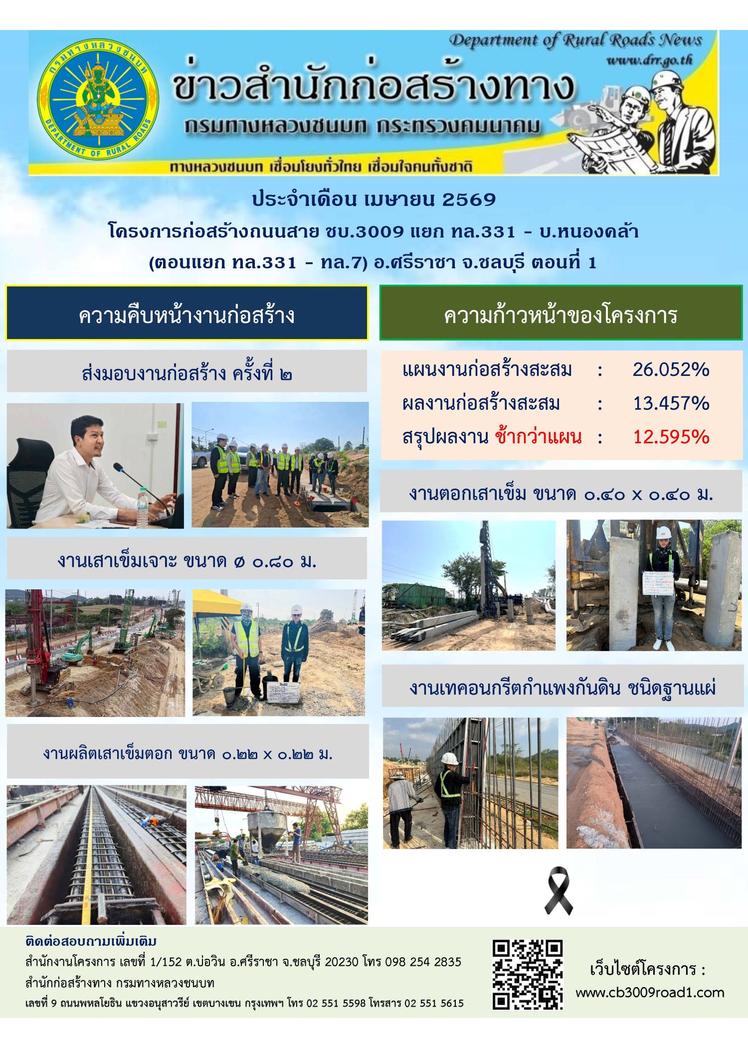ข่าวประชาสัมพันธ์ เดือน เม.ษ. 69