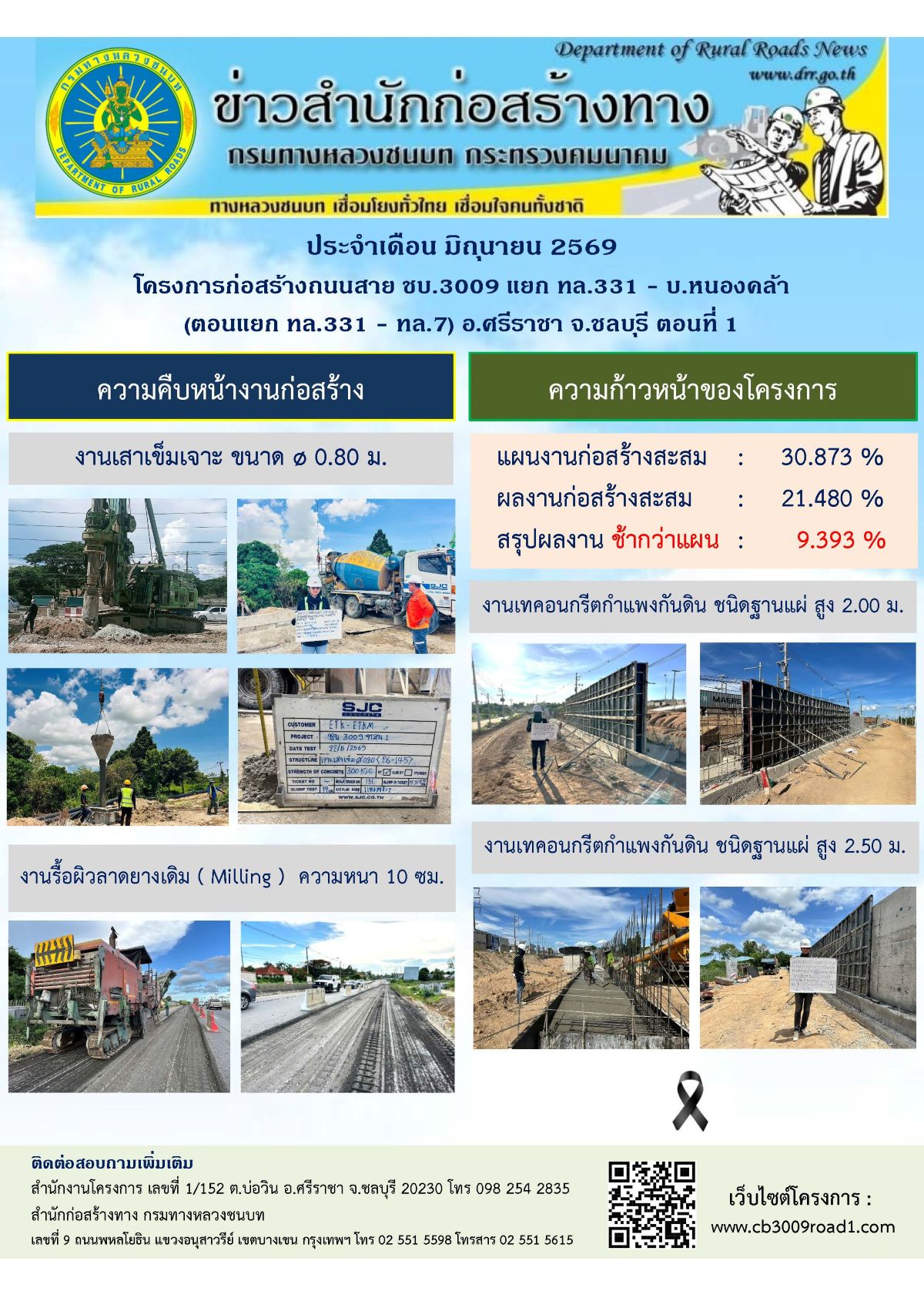 ข่าวประชาสัมพันธ์ เดือน มิ.ย. 69