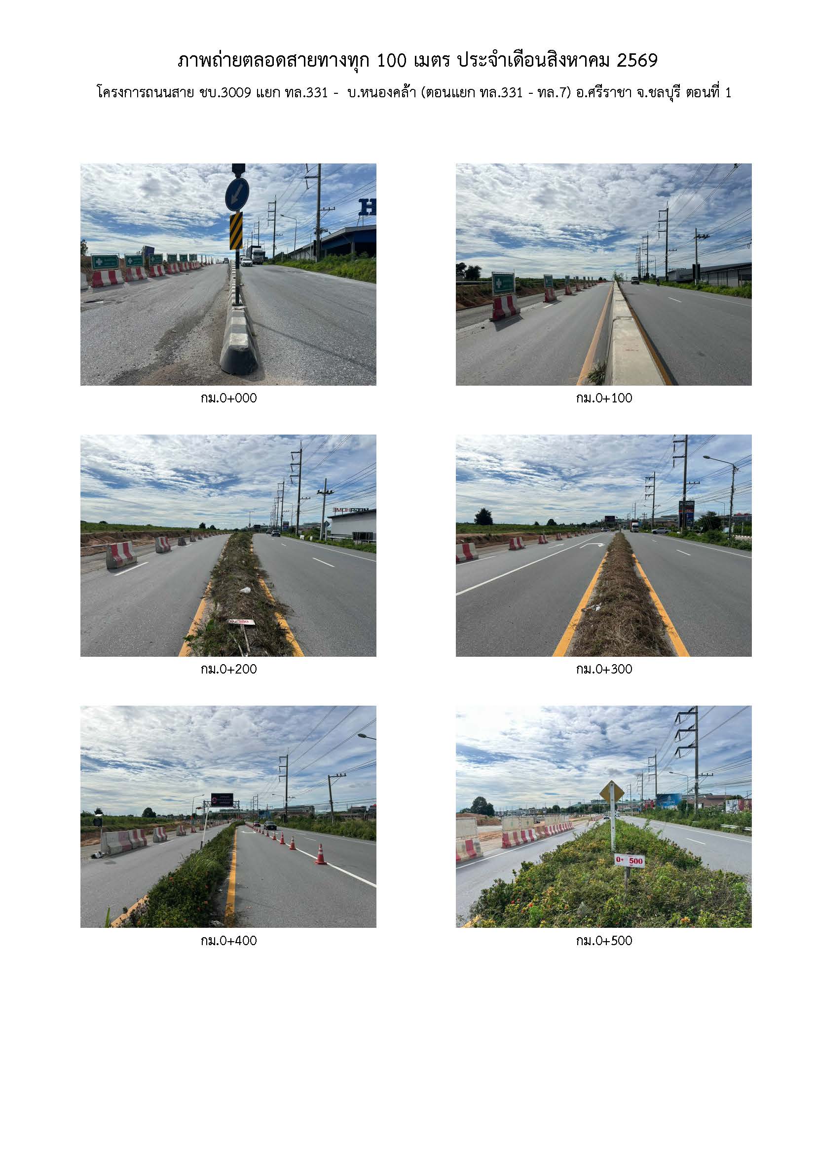 รูป 100 เมตรประจำเดือน ส.ค. 2569